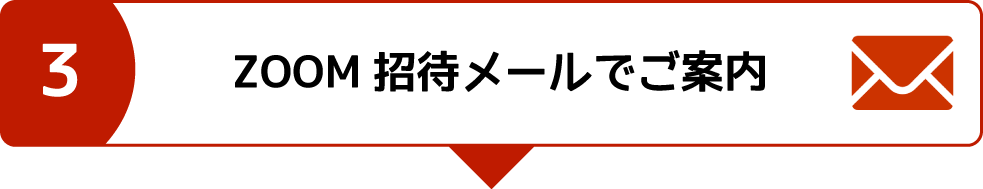 オンラインレッスンの流れ3